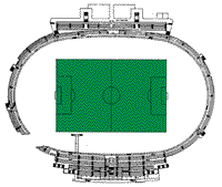 SCHEMA DELLO STADIO